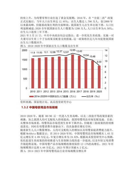 母婴市场发展趋势与竞争格局分析报告